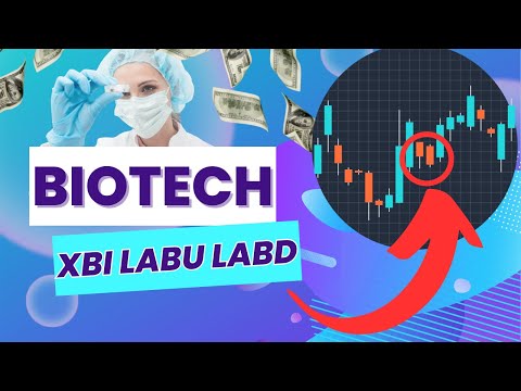 , title : '🚀 XBI LABU LABD Stock ETF Biotech Sector - 🚨SIGNAL FLASHING🚨'