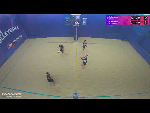20:25 A. Kandyba / I. Korenev - D. Korobkov / V. Dudnyk 09.10.2022 | Winners Beach Volleyball