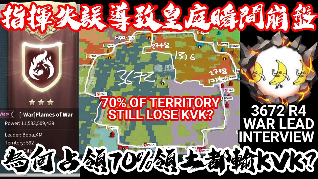 [萬國覺醒] 指揮失誤導致皇庭瞬間崩盤（為何佔領70%領土都輸KVK？）[3672指揮闡述事情的經過] Part 1