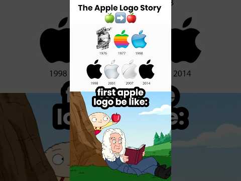 Evolution of the Apple Logo 🍏➡️💻