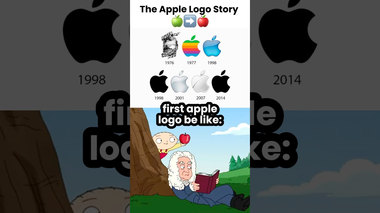 Evolution of the Apple Logo 🍏➡️💻