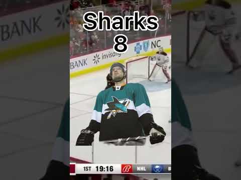 Ranking 10 Stadium series Jerseys #Part