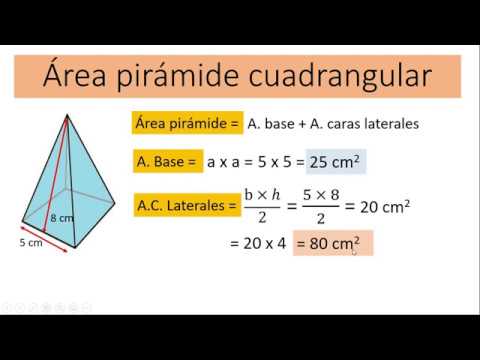 Area of ​​the Quadrangular Pyramid