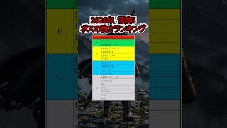 2026年 深度5 ボスの強さランキング　【エルデンリングナイトレイン】　　 #eldenring