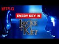 Every Key in Locke & Key | Netflix