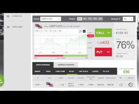 Auto Binary Signals (Main ABS) Video 3 Live Trading - June 8th 2017