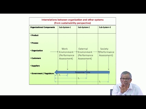 Environmental Performance of Manufacturing Systems: Modelling and Application