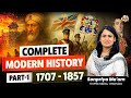 Complete Modern Indian History For UPSC Through Timeline Part 1 Spectrum Modern History Prelims