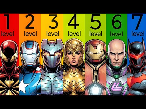 The 7 Levels Of Armors In Comics