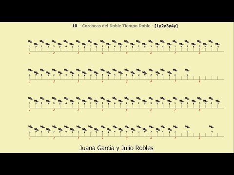Los Ritmos del Tango - 10 - Corcheas del Doble Tiempo Doble - [1y2y3y4y]