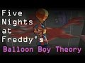 Five Nights At Freddy S Balloon Boy Theory