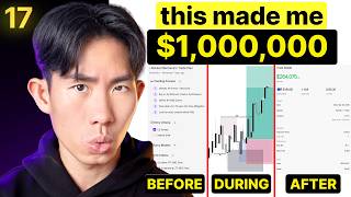 Smart Money Trading Plan & Routine — Full Breakdown & Transcript