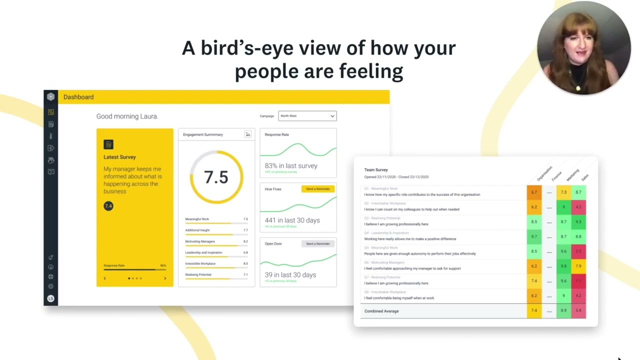 Platform management - including Reporting and HRIS integration