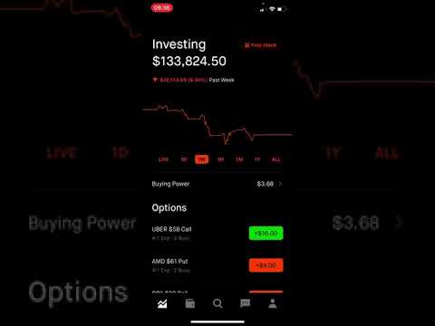 Weekly Robinhood Portfolio Update 📉🔥🔥 - Journey to $250,000  Update 3/28/2021