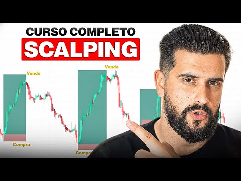 1-Minute Scalping Strategy — Full Recipe & Transcript