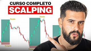 My Simple 1-Minute Scalping Strategy for 2026 | Highly Profitable