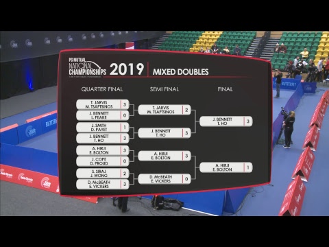 PG Mutual National Championships Day 1 Mixed Doubles