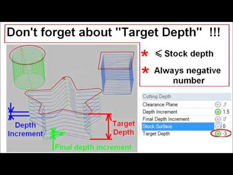 6 depth cut and feedrate