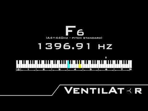 F6 / 1396.91hz @A440hz Tone For Instrument Tuning