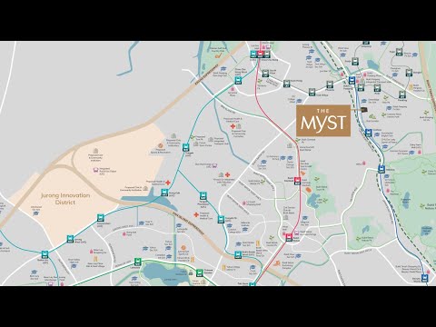 The Myst Location Video