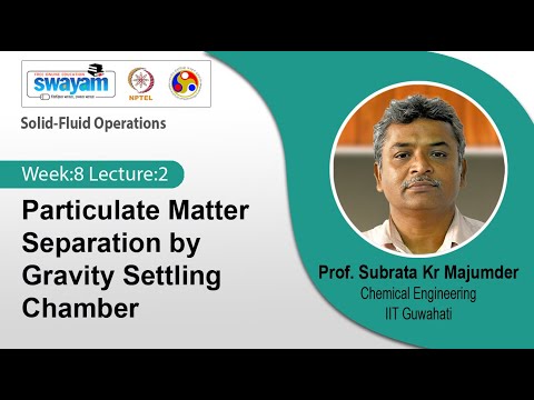 Solid Fluid Operations Introduction Video