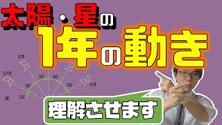 【中学理科】4-3 星と太陽の１年の動き～１日の動きとの違いを知ろう～【中３理科】