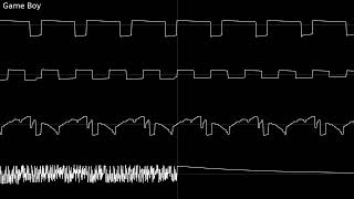 i used furnace so i made gameboy music