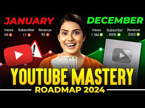 Digital Marketing Roadmap 2024 FASTEST Way to Learn Digital Marketing Get Job Full Guide