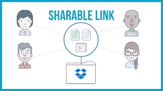 How To Create A Shareable Link In Dropbox - Dropbox Tutorial