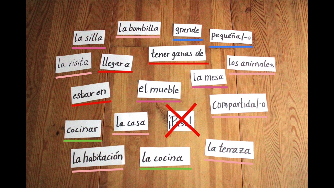 Erklärvideo Spanisch von Raste: Las redes de palabras/die Speicherstrategie der Wörternetze