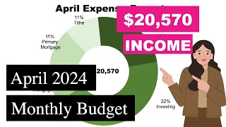 April 2024 Budget with Me | $20,570 Income | Financial Independence