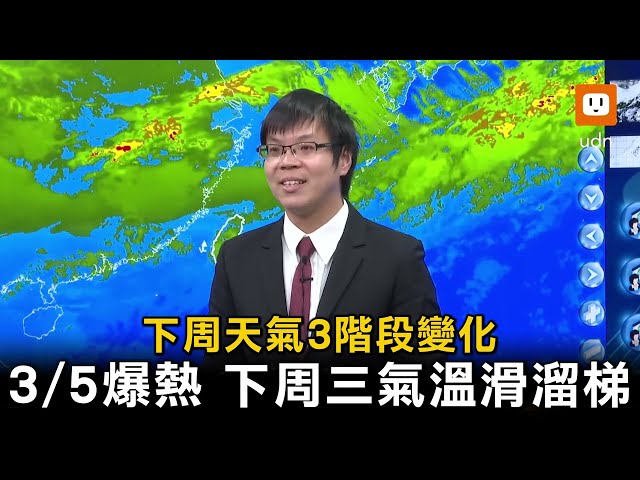 下周天氣3階段變化 氣象署：這天爆熱 下周三變天