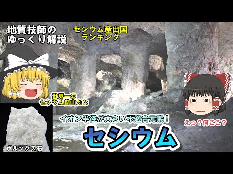 エメラルドテーママネージャー