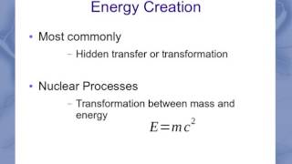 Conservation of Energy: Concept