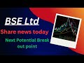 BSE Ltd Detailed Technical Analysis BSE Share Latest Update