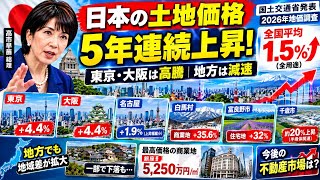 【最新】日本の土地価格が5年連続上昇！全国平均1.5％…東京・大阪で高騰、白馬は35.6％上昇