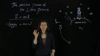 PS.3.1 Worked Example - Orbital Circular Motion - Radius