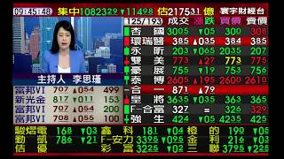 【海豚交易室】范振鴻 0514 連線 台股線上 寰宇財經台 (圖)
