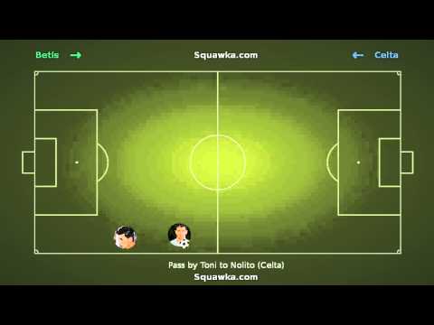 Charles's goal in the 67th minute in Betis vs Celta on 25th August 2013