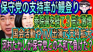【日本保守党】支持率が爆増！参院選経て3倍に！伸び代しかない／河村たかしが保守党との不和で負けた？謎の記事