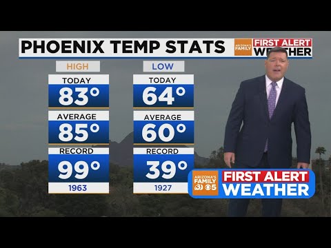AZFAMILY First Alert Weather 4pm Update Thursday 04/13/2023