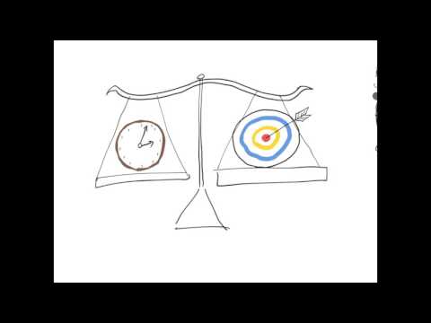 Biological Sampling Technique - Quadrats