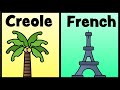 Is Haitian Creole the Same as French?