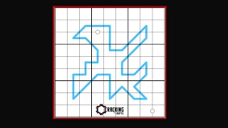 The Most Astonishing 4th Digit