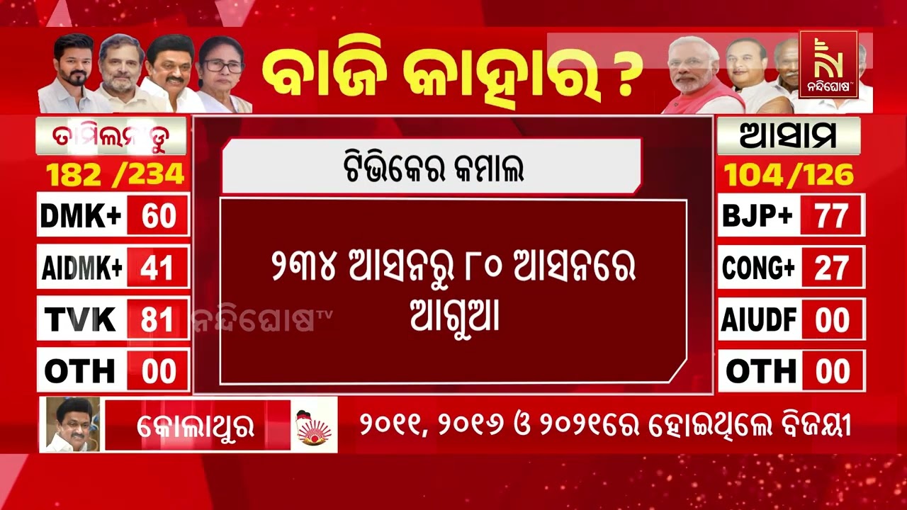 ନୂଆ ଦଳ ହେଇ ଝଡ଼ ସୃଷ୍ଟି କରିଛନ୍ତି ଟିଭିକେ ; ତାମିଲନାଡ଼ୁରେ ?