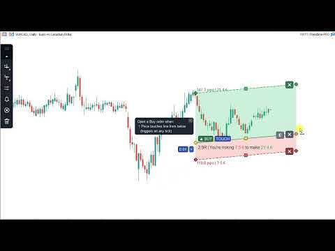 Video TrendlineEA Pro