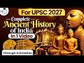 Complete Ancient History Of India For UPSC 2027 History Through Animation Aadesh Singh