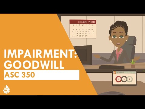 Impairment: Goodwill