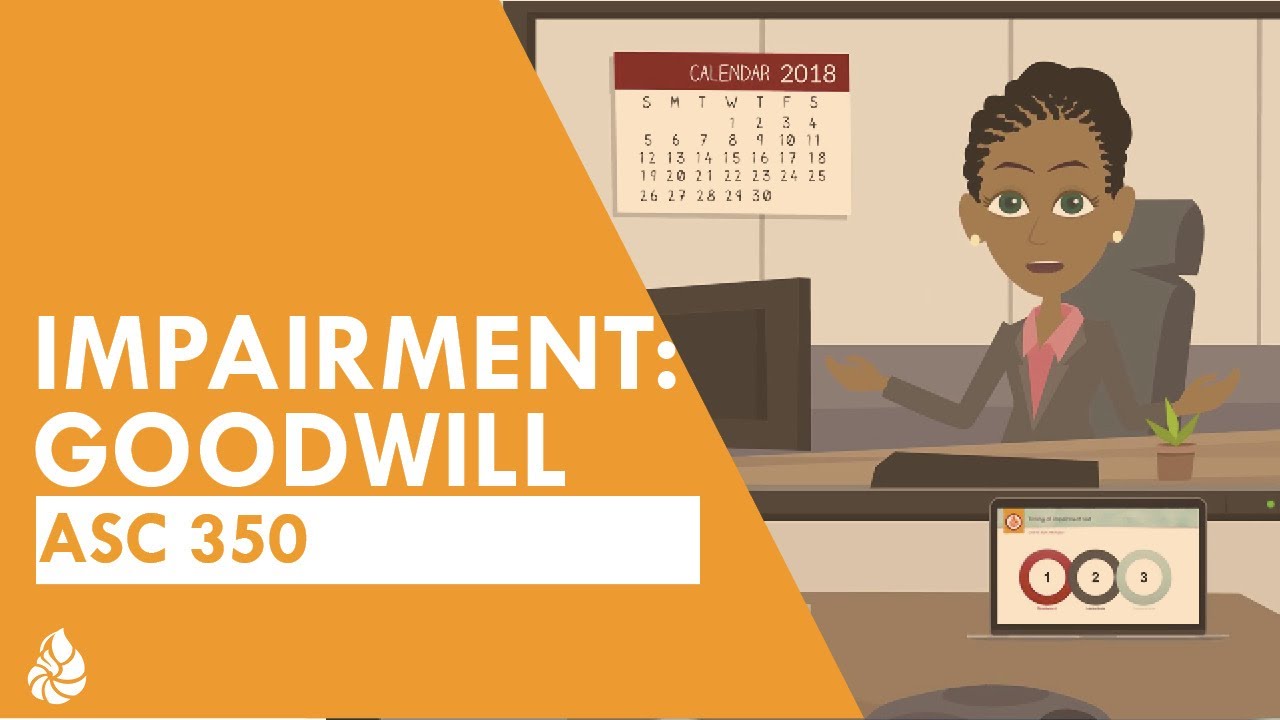 Impairment: Goodwill