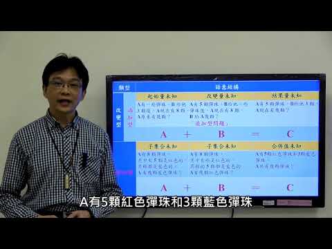 102年選擇題#16